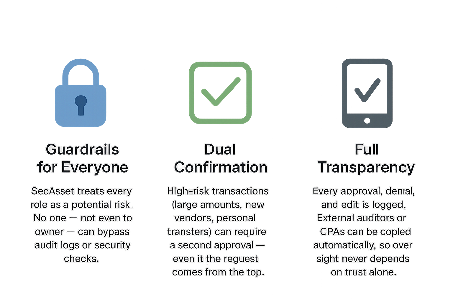 Why Fraud-First Matters